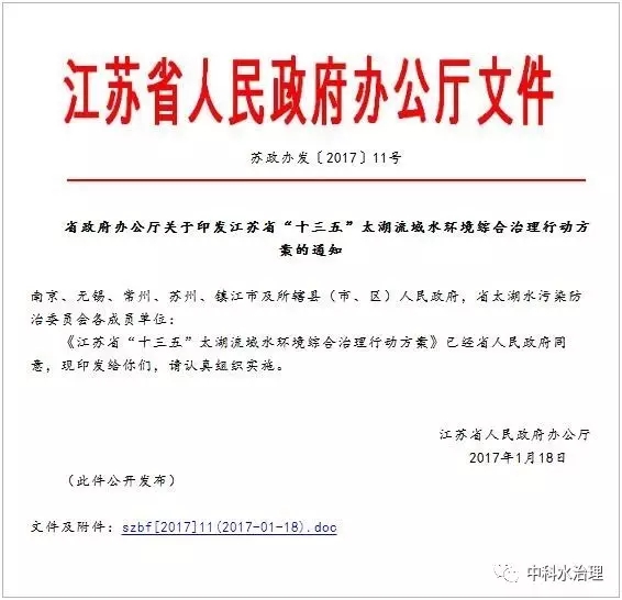 水环境治理方案